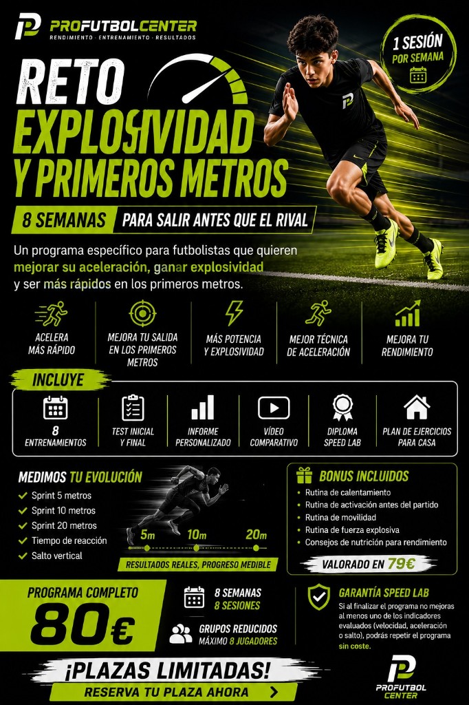 Reto Explosividad y Primeros Metros
