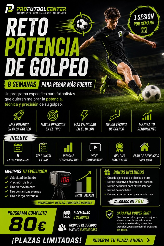 Reto Potencia de Golpeo